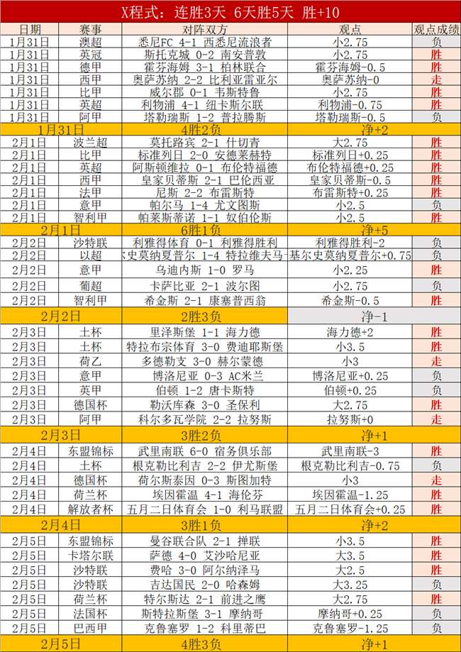 退役重返影,奥斯卡或学,暴力鸟,NG娱乐娱乐官网,NG娱乐视讯平台,NG娱乐电子游戏,NG娱乐体育电竞,NG娱乐棋牌彩票,NG大舞台