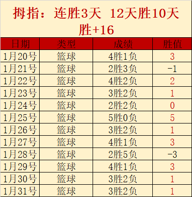 穆西亚拉关,键进球,拜仁险平多,NG娱乐娱乐官网,NG娱乐视讯平台,NG娱乐电子游戏,NG娱乐体育电竞,NG娱乐棋牌彩票,NG大舞台