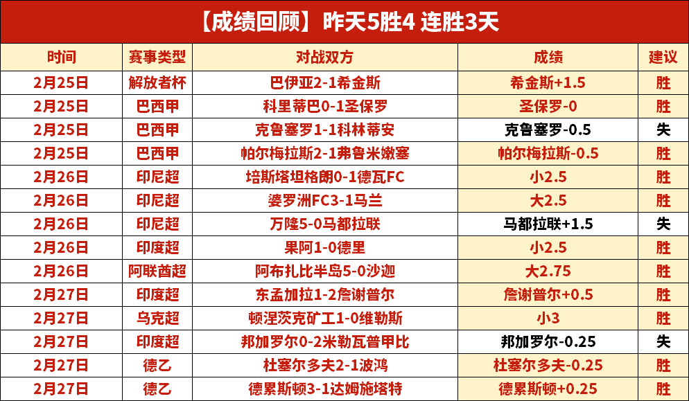 国际视线,美欲掌控加,沙遭阿拉伯,NG娱乐娱乐官网,NG娱乐视讯平台,NG娱乐电子游戏,NG娱乐体育电竞,NG娱乐棋牌彩票,NG大舞台