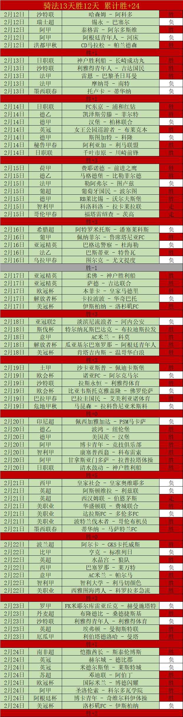 澳网男单首,张之臻,不敌鲁内,NG娱乐娱乐官网,NG娱乐视讯平台,NG娱乐电子游戏,NG娱乐体育电竞,NG娱乐棋牌彩票,NG大舞台