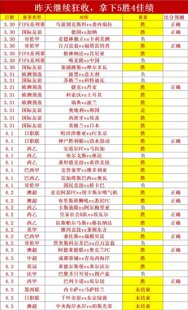 尼克斯主场,挑战西部强,连胜,NG娱乐娱乐官网,NG娱乐视讯平台,NG娱乐电子游戏,NG娱乐体育电竞,NG娱乐棋牌彩票,NG大舞台