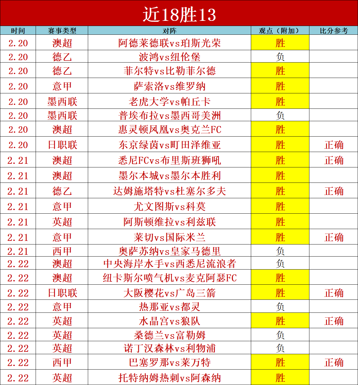 Life Is,克洛伊收集,NG娱乐体育,NG娱乐娱乐官网,NG娱乐视讯平台,NG娱乐电子游戏,NG娱乐体育电竞,NG娱乐棋牌彩票,NG大舞台