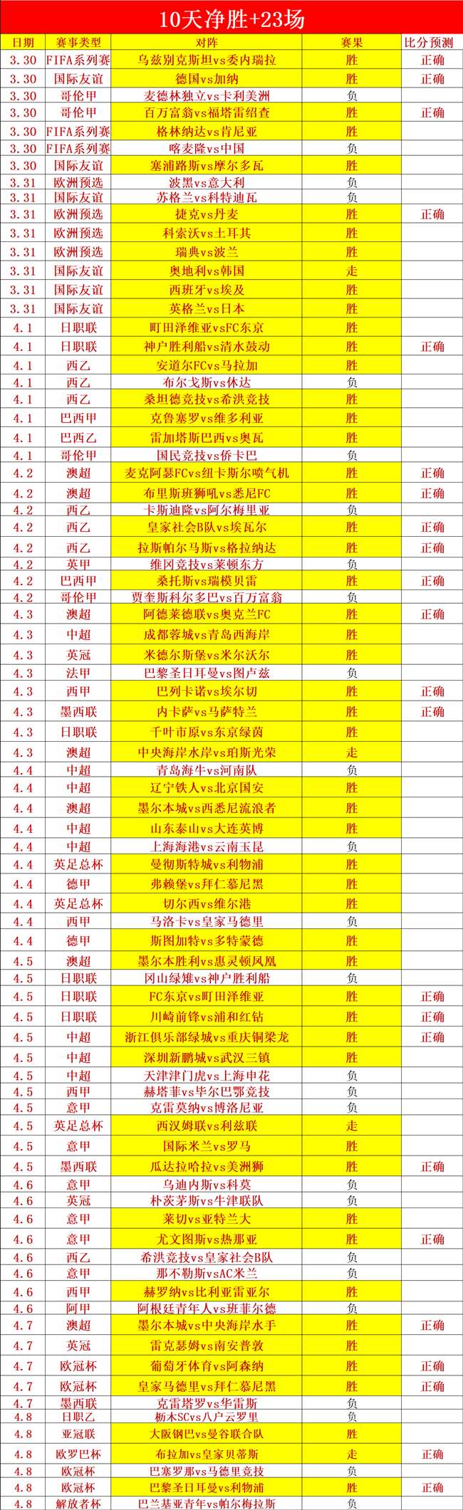 大乐透期号,专家推荐,东部黑马主,NG娱乐娱乐官网,NG娱乐视讯平台,NG娱乐电子游戏,NG娱乐体育电竞,NG娱乐棋牌彩票,NG大舞台