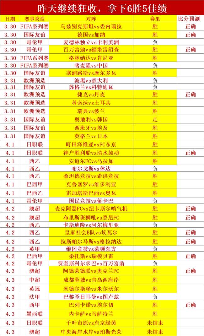 联赛激战,町田泽维亚,柏太阳神,NG娱乐娱乐官网,NG娱乐视讯平台,NG娱乐电子游戏,NG娱乐体育电竞,NG娱乐棋牌彩票,NG大舞台