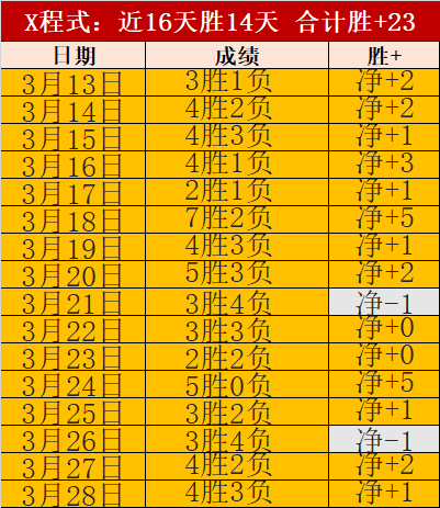 渣叔或成德,国新帅人选,真相是,NG娱乐娱乐官网,NG娱乐视讯平台,NG娱乐电子游戏,NG娱乐体育电竞,NG娱乐棋牌彩票,NG大舞台