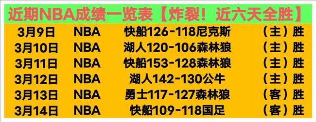 湖人对决火,箭赛况分析,专家解读及,NG娱乐娱乐官网,NG娱乐视讯平台,NG娱乐电子游戏,NG娱乐体育电竞,NG娱乐棋牌彩票,NG大舞台