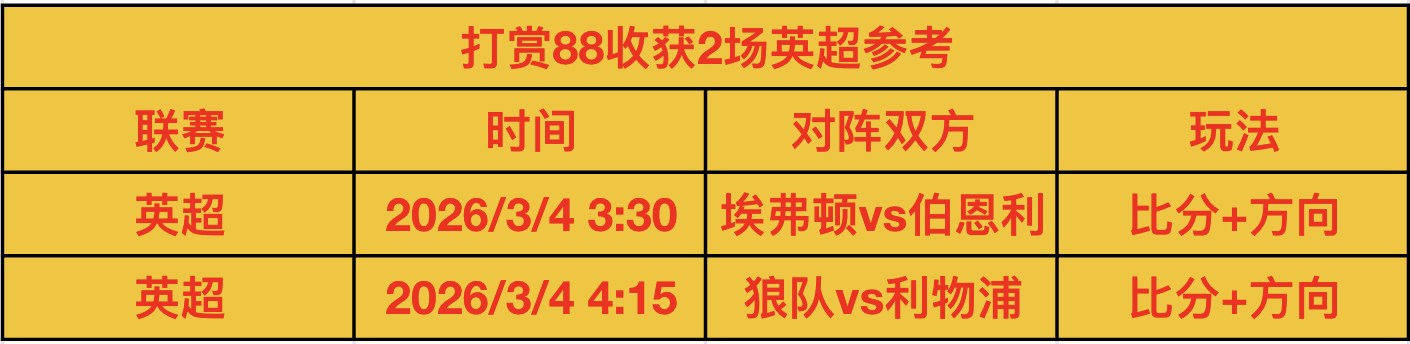 拜仁慕尼黑,连胜挑战,专家质合分,NG娱乐娱乐官网,NG娱乐视讯平台,NG娱乐电子游戏,NG娱乐体育电竞,NG娱乐棋牌彩票,NG大舞台