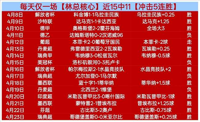 巴林超第,阿尔里法主,场专家质合,NG娱乐娱乐官网,NG娱乐视讯平台,NG娱乐电子游戏,NG娱乐体育电竞,NG娱乐棋牌彩票,NG大舞台