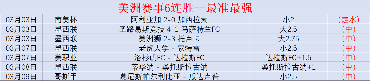 大乐透期号,专家推荐,质合分析揭,NG娱乐娱乐官网,NG娱乐视讯平台,NG娱乐电子游戏,NG娱乐体育电竞,NG娱乐棋牌彩票,NG大舞台