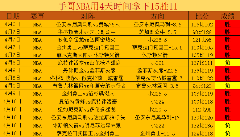 娱乐体育,资讯,NG娱乐体育,NG娱乐娱乐官网,NG娱乐视讯平台,NG娱乐电子游戏,NG娱乐体育电竞,NG娱乐棋牌彩票,NG大舞台