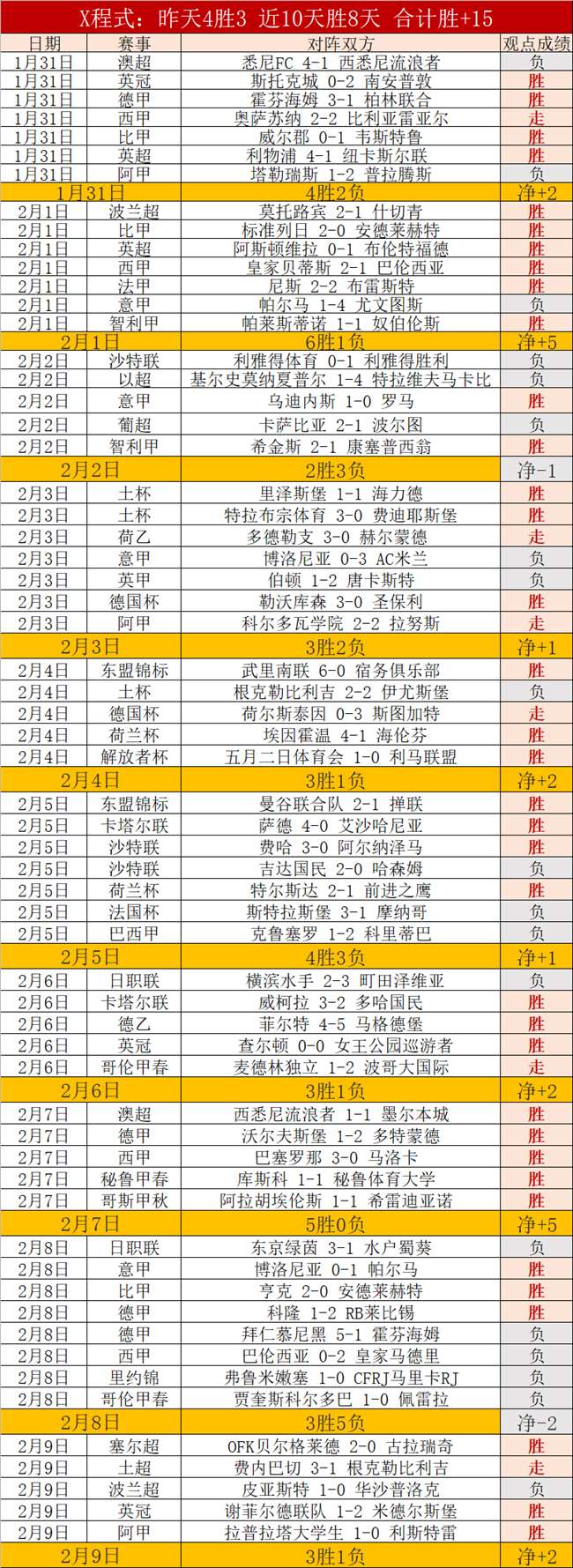 娱乐体育,资讯,NG娱乐体育,NG娱乐娱乐官网,NG娱乐视讯平台,NG娱乐电子游戏,NG娱乐体育电竞,NG娱乐棋牌彩票,NG大舞台