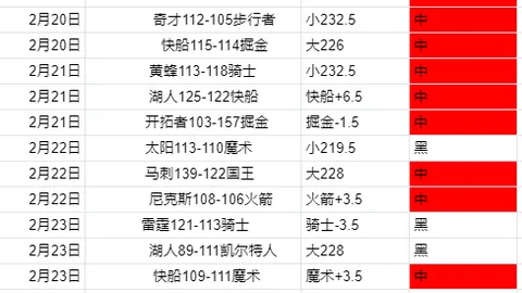 昨4胜分析：德国女篮vs南韩女篮情报解读