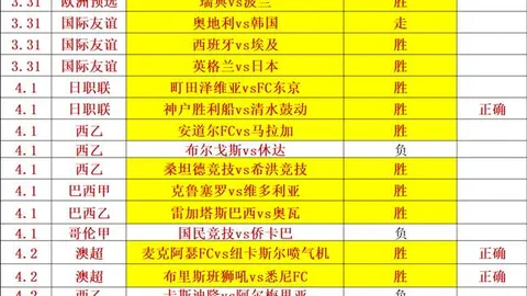 J联赛激战：町田泽维亚VS柏太阳神，专家质合分析推荐期号