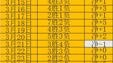 “渣叔或成德国新帅人选？真相是，利物浦仍是他的归宿。”